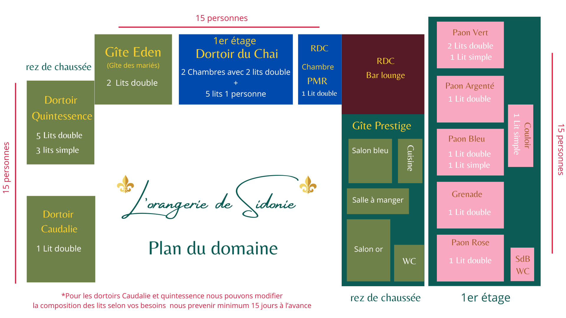 Plan des hebergements